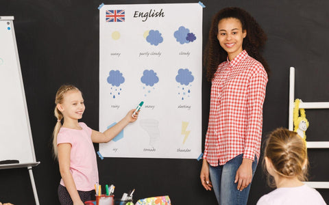 4 Ways To Raise Confident Kids - Playtime by Eimmie